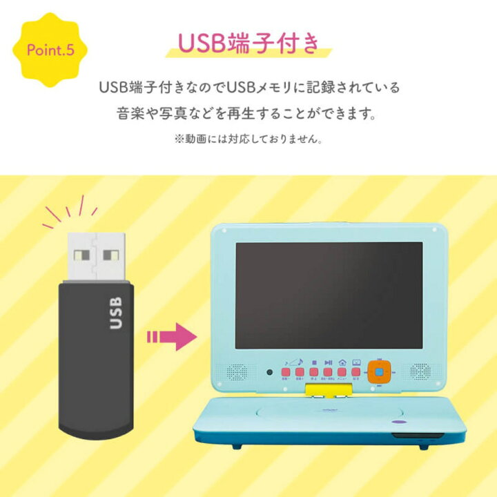温室 執着 ワイプ ポータブル Dvd プレーヤー Usb 接続 連帯 男性 本会議