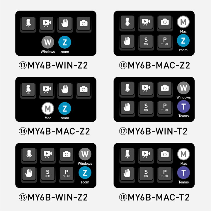 楽天市場 マイキーさん 4キータイプ Web会議用 ミニキーボード Zoom Teams Windows Mac オンライン会議 オンライン授業 オン飲み Web会議 クラウドファンディング クラファン マクアケ Makuake ズーム チームス Zart 3c Apマーケット