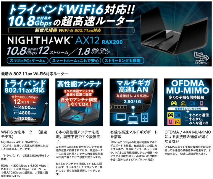楽天市場】NETGEAR RAX200-100JPS Nighthawk AX12 RAX200 AX11000 トライバンド Wi-Fi6 11ax  W-iFiルーター 無線LANルーター ゲーム 動画 Nighthawk Pro Gaming 有線LAN 2.5Gbps マルチギガ ゲーミング  WiFi6 4X4 MU-MIMO SCARZ スカーズ ネットギア (SN) : APマーケット