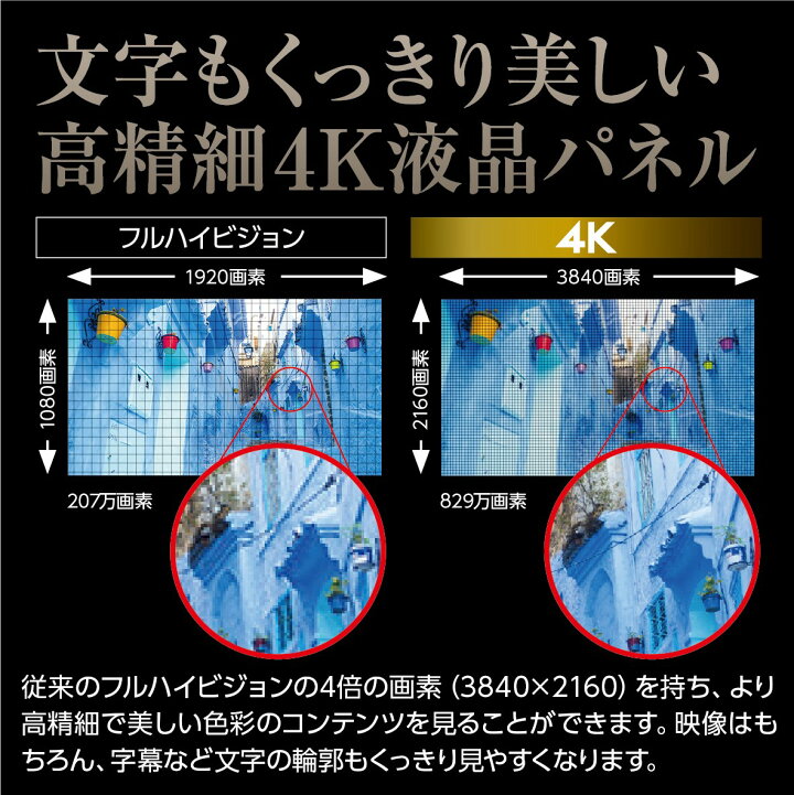 楽天市場】SANSUI サンスイ 50V型 4K HDR10 液晶テレビ SDU503-B1 LED 