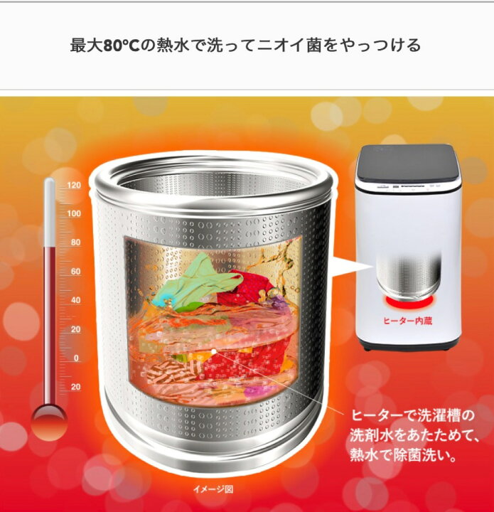 楽天市場】サンコー ニオイウォッシュ HTWATCNL 全自動 小型 熱水 洗濯 