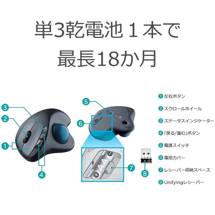 楽天市場】LOGICOOL SW-M570 ワイヤレス トラックボール マウス 