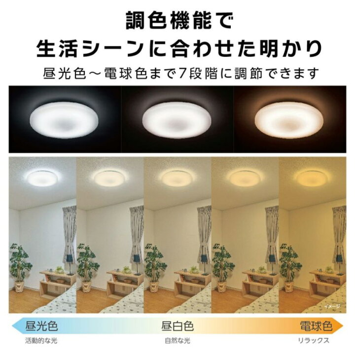 楽天市場】【3台セット】 ルミナスLED E40-Z08DS LED シーリングライト 