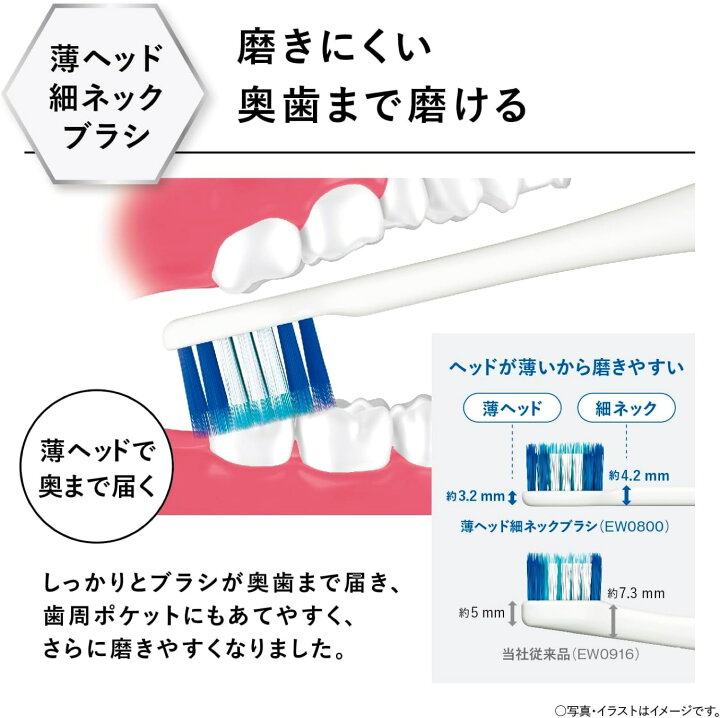 楽天市場】Panasonic 電動歯ブラシ ドルツ ハイグレードモデル W音波 