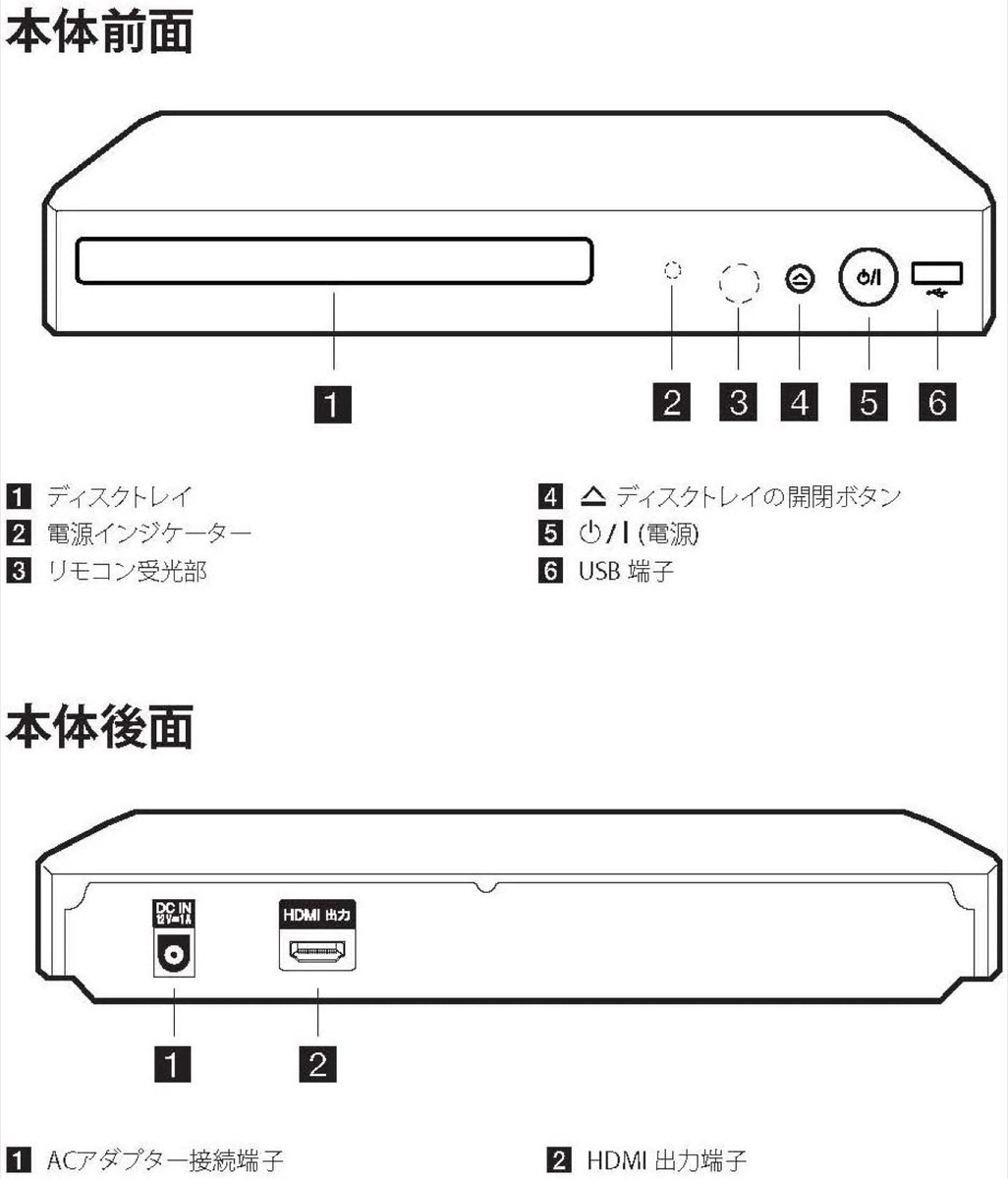 LG BP250 ブルーレイプレーヤー フルHD アップコンバート HDMIケーブル付属 SIMPLINK USB Dolby  Digital Audio DAC 横幅29cm x 奥行19.5cm コンパクト 小型 ブルーレイ Blu-ray Bluray BD-R DVD  LGエレクトロニクス エルジー (08) APマーケット