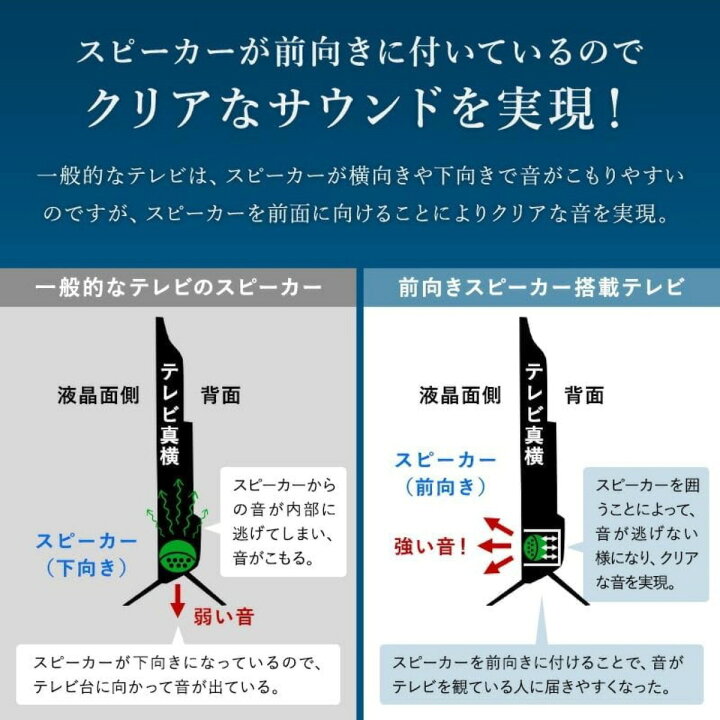 楽天市場】【法人様限定】 LTMs LT-BTV43C 43V型 前向き スピーカー 