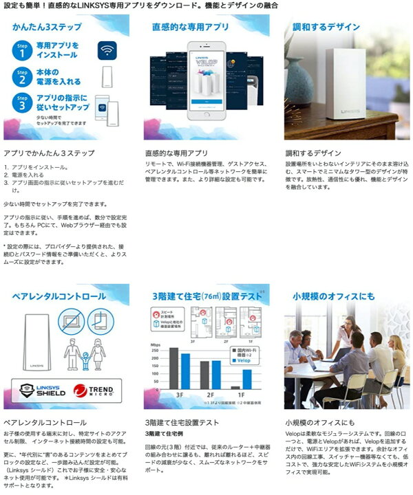 楽天市場】LINKSYS WHW0103-JP AC3900 VELOP メッシュ WiFi 無線LAN 