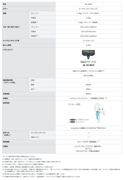 楽天市場】三菱電機 HC-JM2X-D コードレス スティッククリーナー 