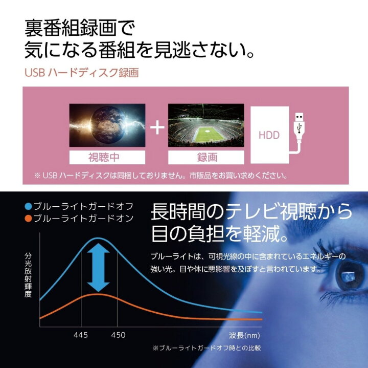 楽天市場】ORION OL50WD300 50V型 地上 BS 110度CSデジタル 3波 フル 