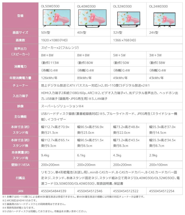楽天市場】ORION OL50WD300 50V型 地上 BS 110度CSデジタル 3波 フル 