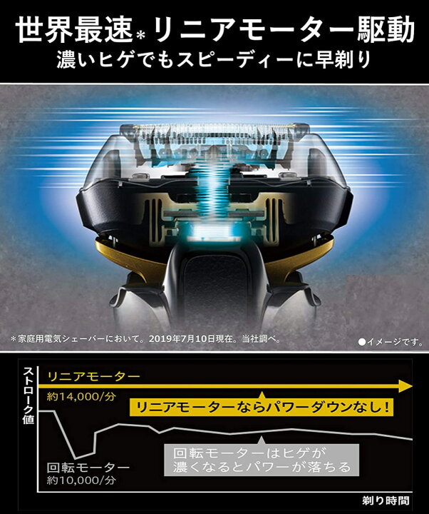 楽天市場】Panasonic ES-LV7E-A ラムダッシュ メンズシェーバー リニア 