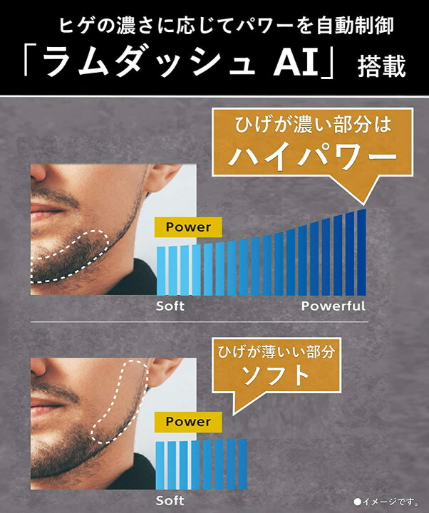 楽天市場】Panasonic ES-LV7E-A ラムダッシュ メンズシェーバー リニア 