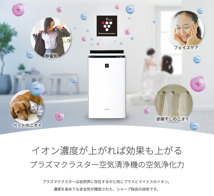 楽天市場】SHARP 加湿 空気清浄機 KI-PX75-W プラズマクラスター NEXT 
