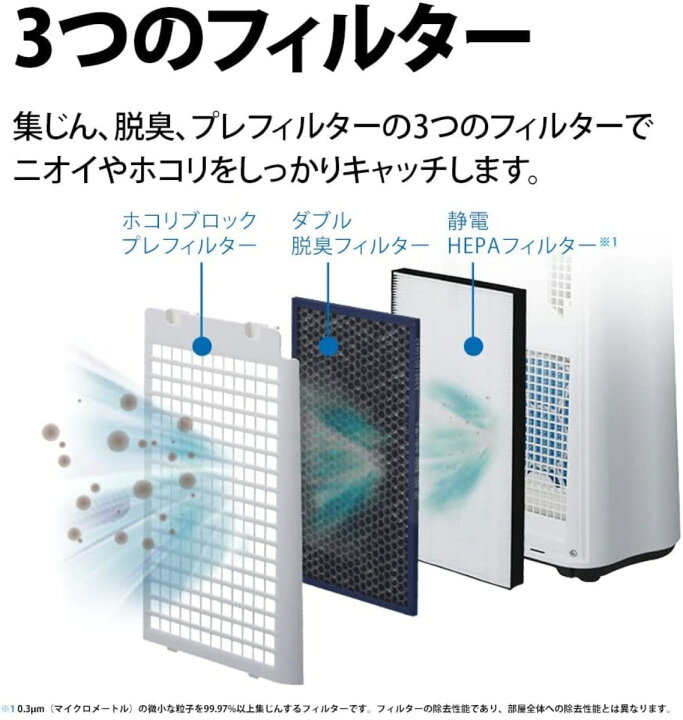 楽天市場】SHARP 加湿 空気清浄機 KC-50TH4-W プラズマクラスター 7000 