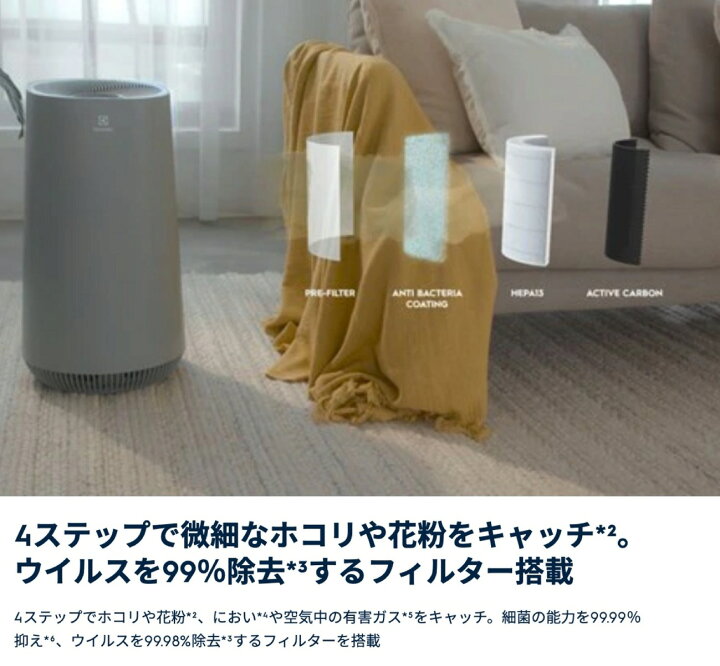 楽天市場】Electrolux FA31-202 FLOW A3 空気清浄機 適応面積 〜約16畳 