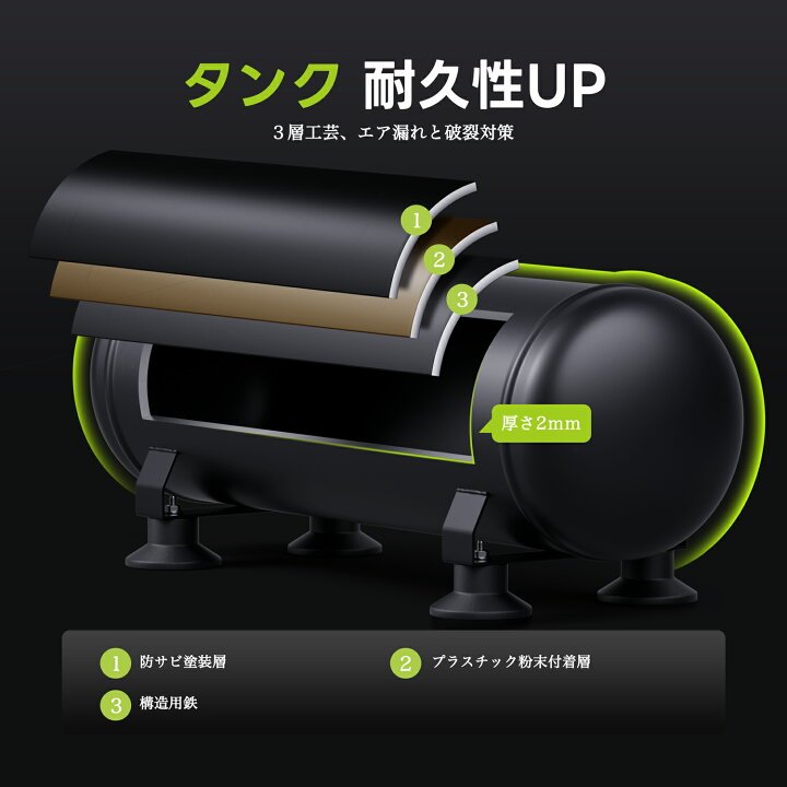 楽天市場】【送料無料】APOLLOTECH エアーコンプレッサー 100V 大容量 