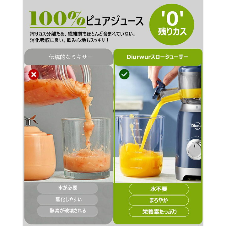 楽天市場】【期間限定、ポイント12倍！】スロージューサー 低速回転  