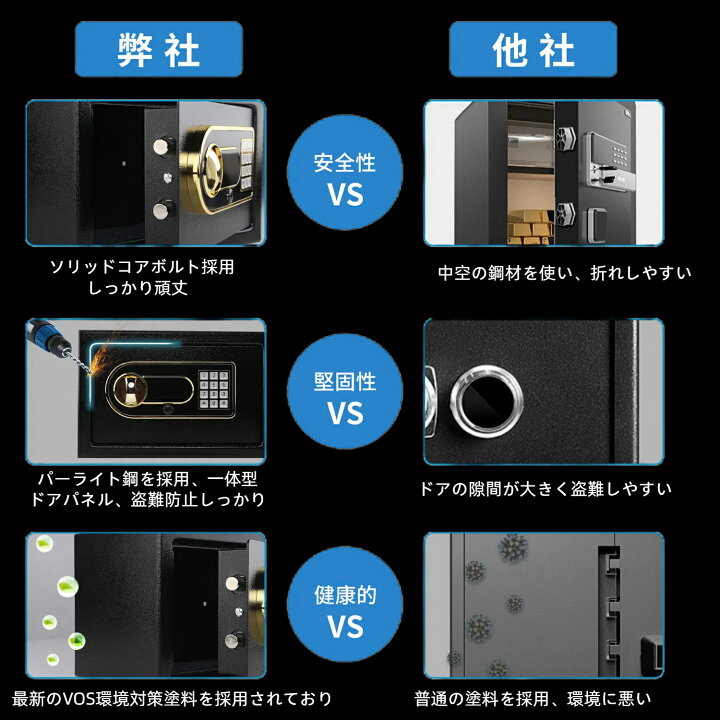 楽天市場】【期間限定レビュー特典】Beemyi金庫 家庭用 小型 12.4L業務 