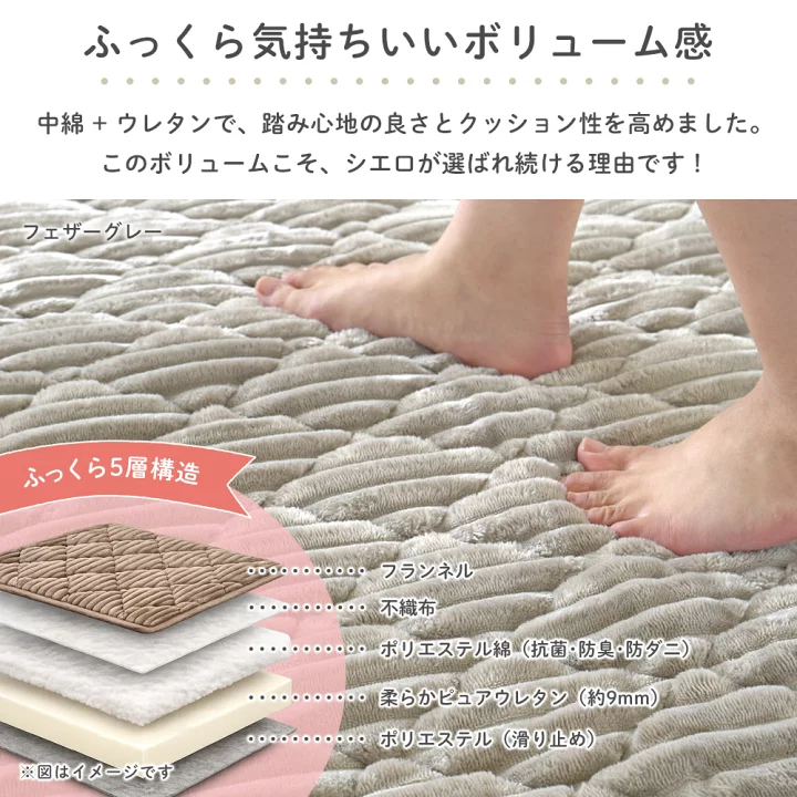 楽天市場】【☆ポイント3倍〜7/11 1:59迄】ラグ 洗える シエロ 【最大 