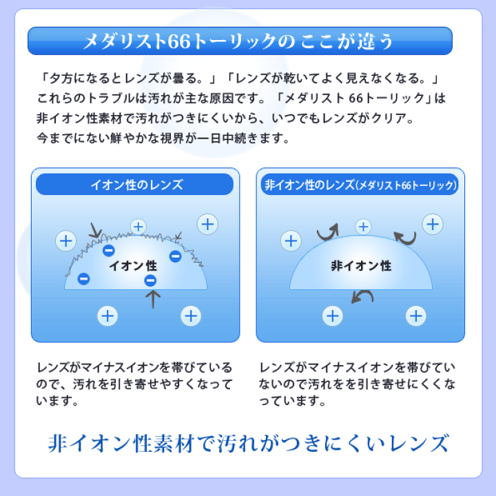 Amazon.co.jp: ボシュロム メダリスト 66トーリック 乱視用