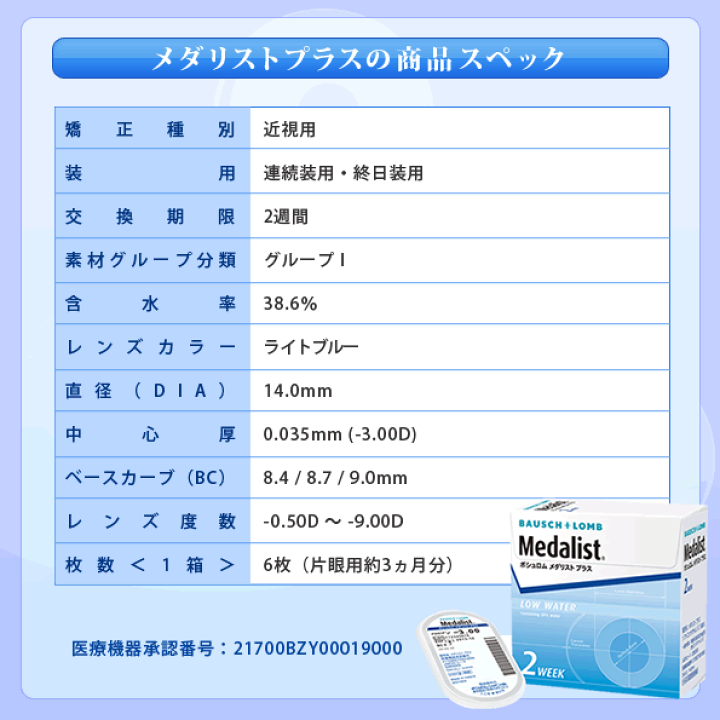 楽天市場】送料無料☆[2箱] メダリストプラス 2箱セット 1箱6枚入り 2 