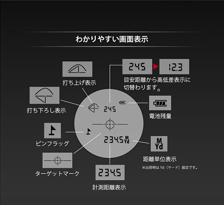 楽天市場】【16時まで当日出荷】【アウトレット 箱つぶれ】ショット  