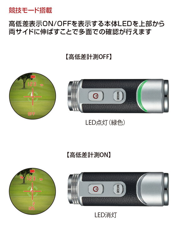 楽天市場】《2024年モデル》ショットナビ Laser Sniper RAYS GR(レイズ 
