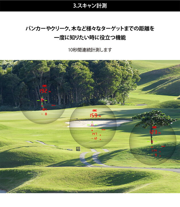 楽天市場】《2024年モデル》ショットナビ Laser Sniper nano GR(ナノ 