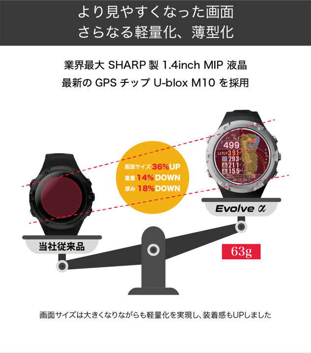 楽天市場】【新製品】ShotNavi Evolve α[アルファー] ショットナビ 