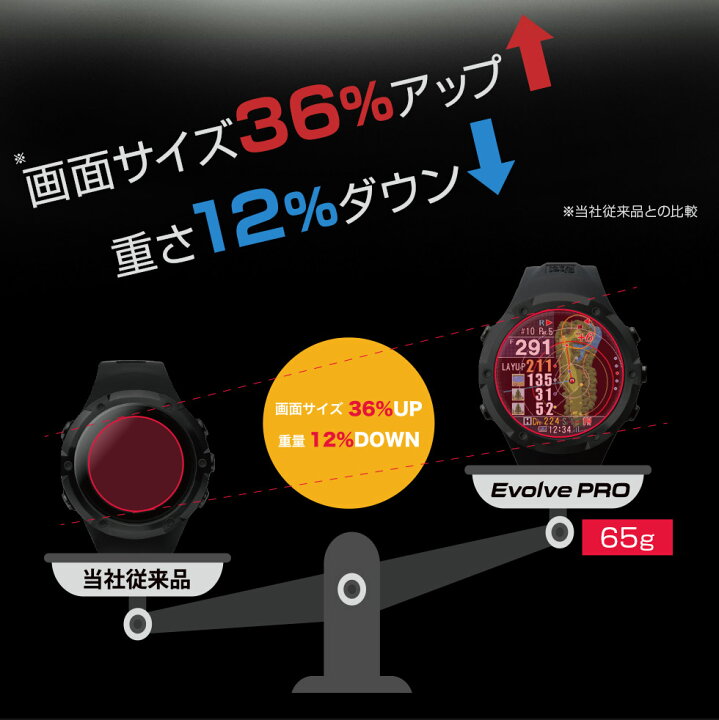 楽天市場】《限定2大特典》【16時まで当日出荷】ShotNavi Evolve PRO 