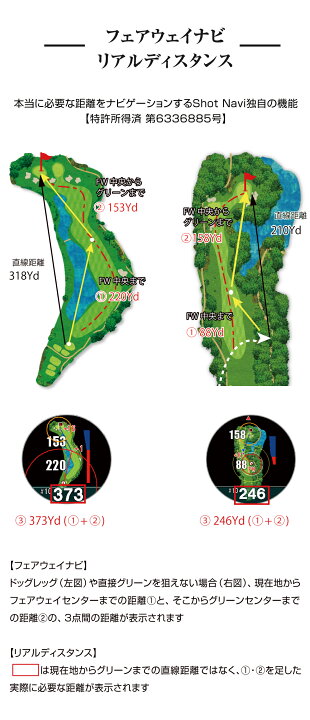 楽天市場】《限定2大特典》ShotNavi EvolvePRO Touch[エボルブ プロ 