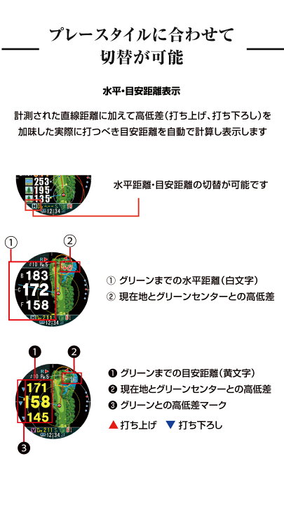 楽天市場】《限定2大特典》ShotNavi EvolvePRO Touch[エボルブ プロ 