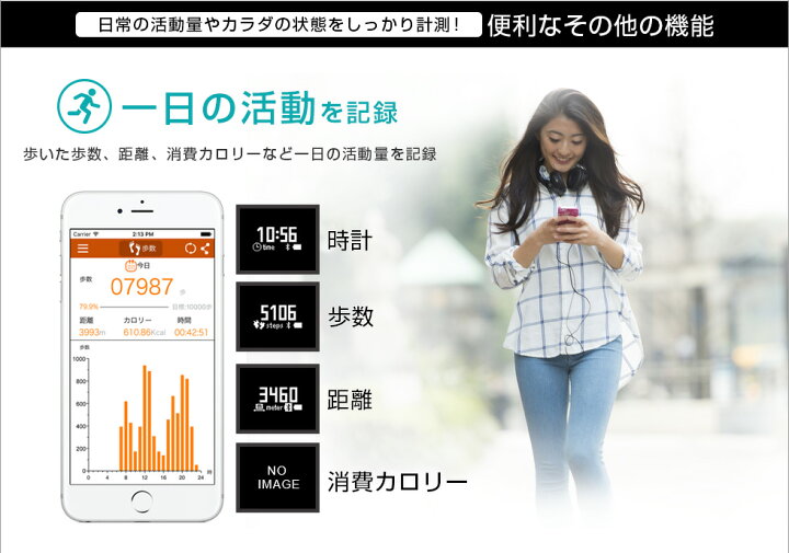 楽天市場 活動量計 Actino アクティノ Wb001 Heartrate Activity Tracker リストバンド 心拍 ランニング トレーニング Applause Gps楽天市場店