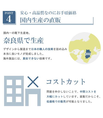 日本製着圧ソックス