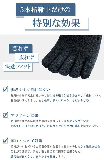 日本製着圧ソックス