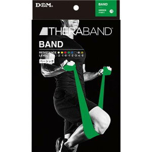 DM Thera-Band Zoh(uX^[pbN) Xgb` GNTTCY 20htr(tbb3)