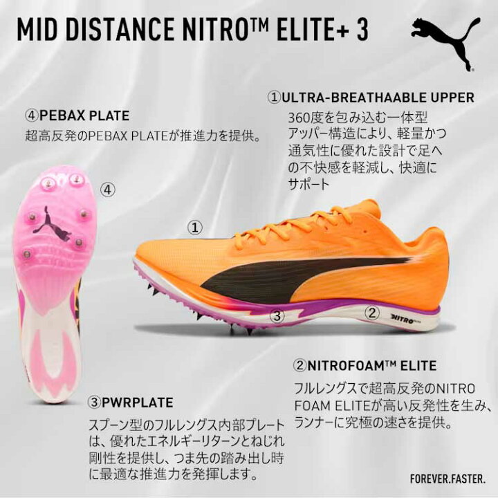 楽天市場】プーマ ミッドディスタンス ニトロ エリート 3 PUMA Mid 