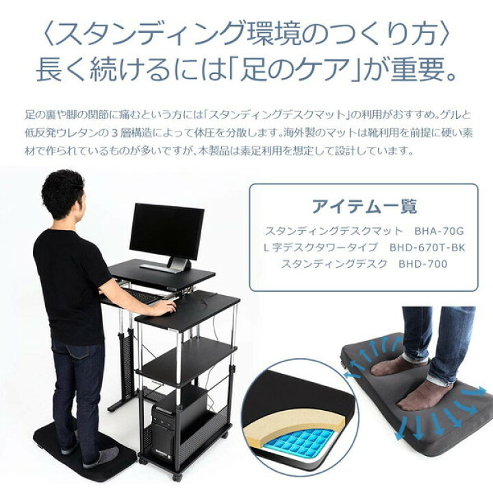 楽天市場】Bauhutte バウヒュッテ 昇降式 スタンディングデスク 幅 