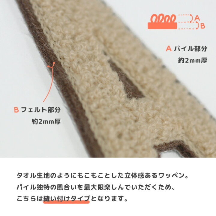 楽天市場】リニューアル！数字 パイルワッペン 中 縫い付けタイプ 