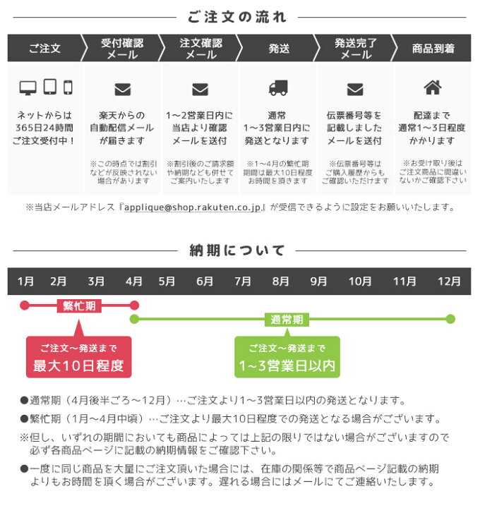 楽天市場 飾りボタン Jr新幹線 電車 のぞみ 500系 ひかり つばさ あさひ あさま こまち プラスチックボタン かわいい 男の子 女の子 手芸 ワンポイント おともだちの広場