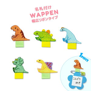 hJby Dt L{^CvB/1  eBmTEX XeSTEX uLITEX gPgvX XsmTEX 킢   w AbvP AC