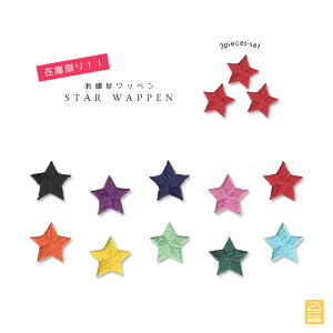 by 3 B^Cv 킢 Jt X^[ hJ ACڒ