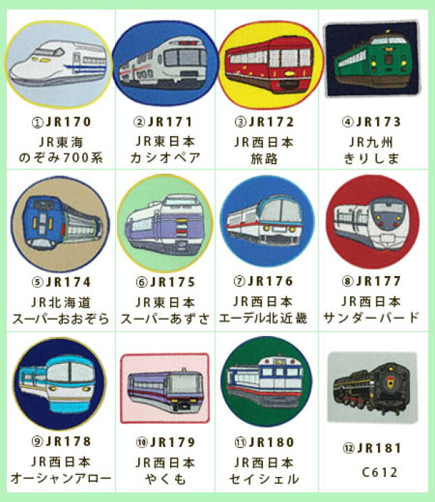 楽天市場】電車ワッペン JRトレインシリーズ パート2 男の子 鉄道 