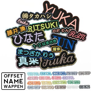 hJOꃏby ItZbg^Cv O l[   hJ Ж D{ Y  w ACڒ