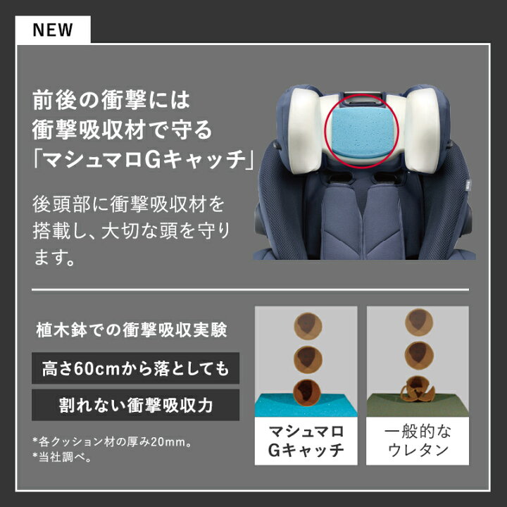楽天市場】【7/20限定】エントリーでポイント10倍 アップリカ Aprica 