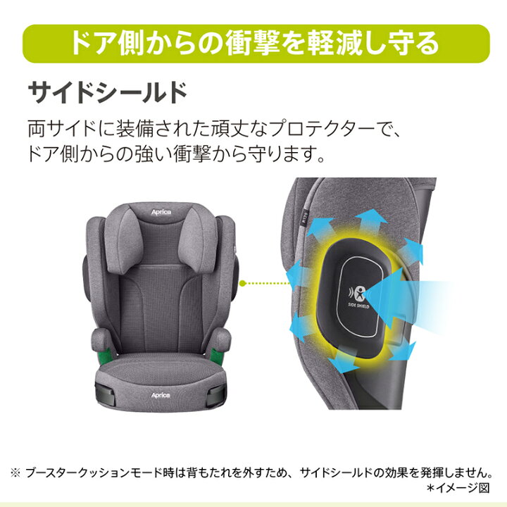 楽天市場】【公式】 アップリカ ライドクルー AB グレー ネイビー 