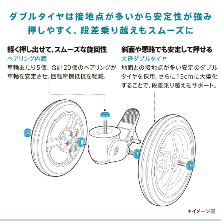 楽天市場】【2026モデル】【公式】 アップリカ Aprica ラクーナ 
