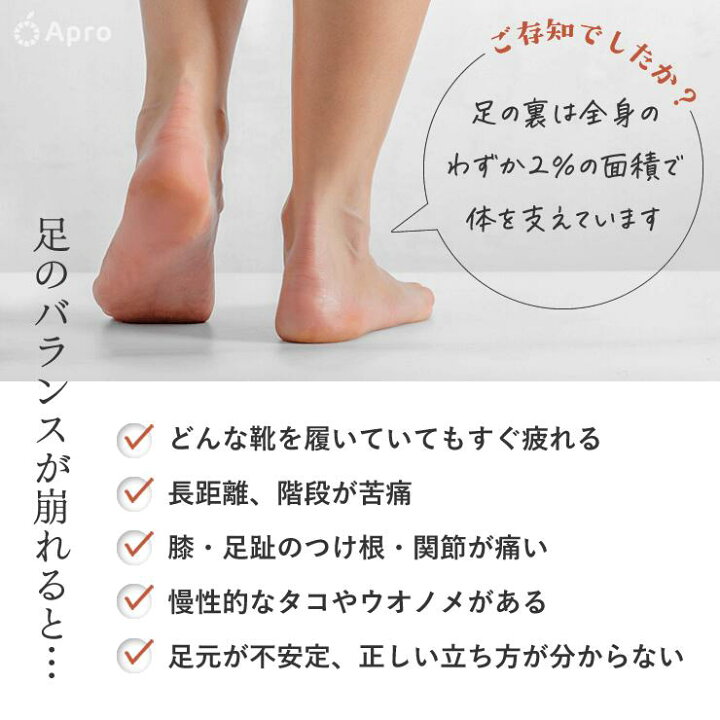 楽天市場】奇跡のソール : 自然雑貨 Apro