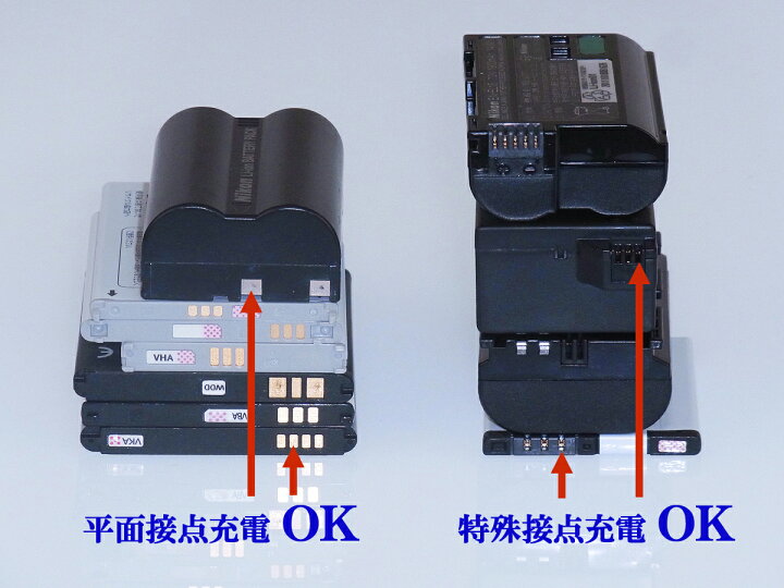 楽天市場】ANE-USB-05 バッテリー充電器 ソニー SONY NP-FG1：Cyber-shot DSC-WX10,DSC-HX9V,DSC -HX7V,DSC-HX5V,DSC-H5,DSC-WX1,DSC-W270,DSC-W220,DSC-W300,DSC-H10,DSC-H50,DSC -W110,DSC-W170,DSC-W120,DSC-W200,DSC-H7,DSC-W35,DSC-H3,DSC-W80,DSC-T20,DSC -T100,DSC-N2 ...