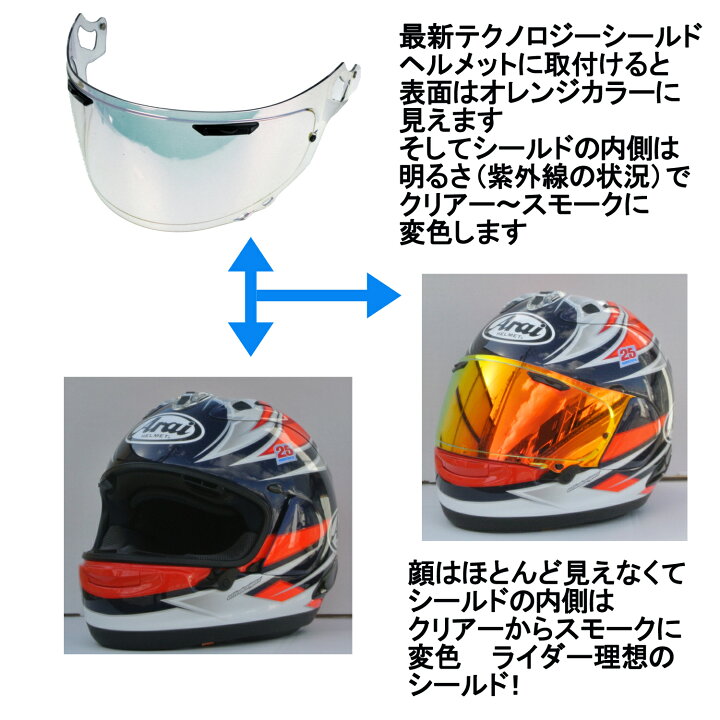 楽天市場】【送料無料】RXP VAS-V MV 適合 オレンジ フォトクロミック 